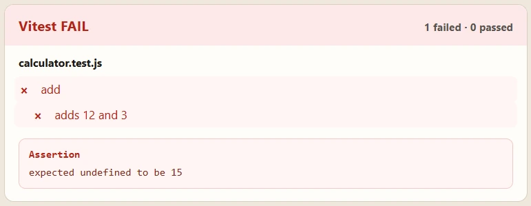 Test report showing that the add check failed